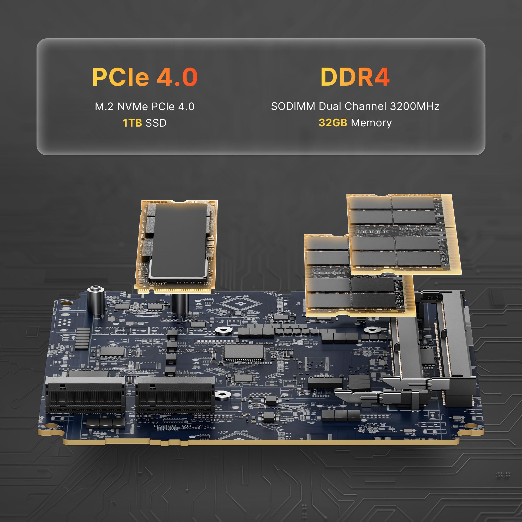 BOSGAME Mini PC P4 Plus, AMD Ryzen 7 5825U Mini Computers, 32GB DDR4 RAM 1TB m.2 NVMe SSD, Dual 2.5GbE LAN Ports/WiFi 6E/BT5.2, 4K Triple Display, Dual NVMe SSD Slots Mini Gaming PC